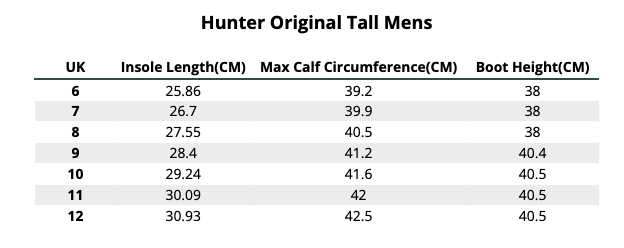 2026 Hunter Mens Original Tall  Size Chart